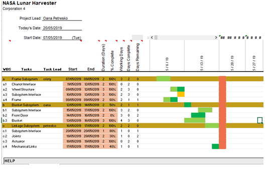 System Testing Assignment1.png